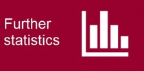 Further_statisticsLAPE2_link